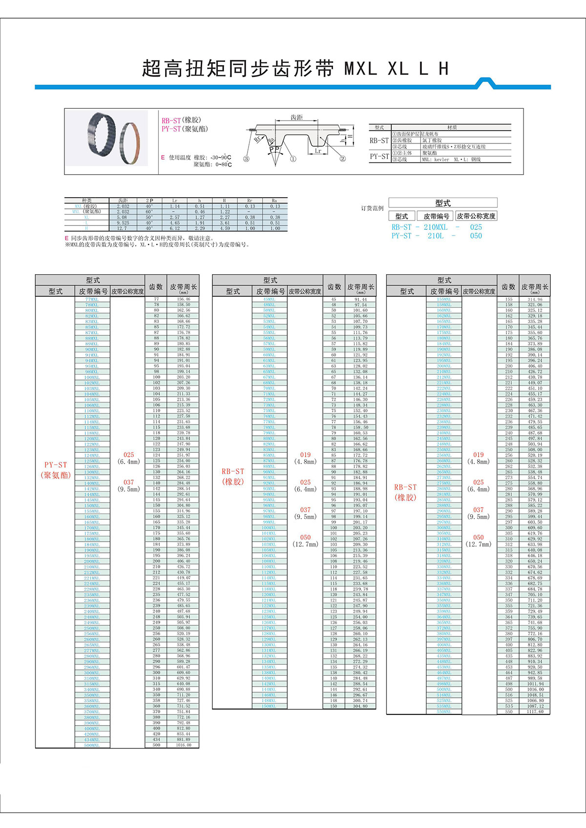 超高扭矩同步齒形帶MXL、XL、L、H.jpg