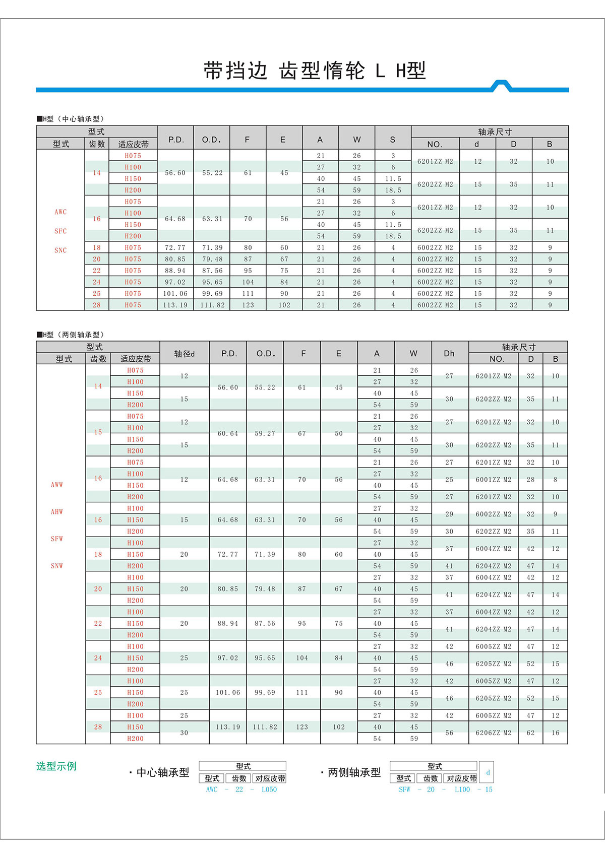 帶擋邊齒形惰輪L、H型2.jpg